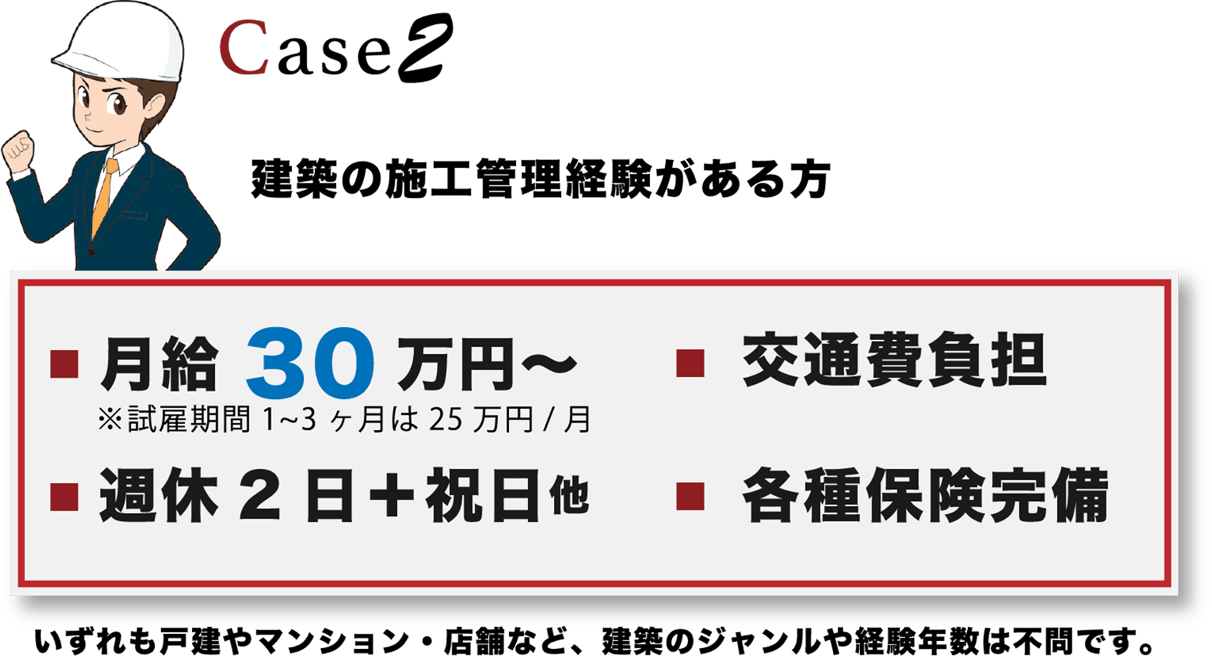 建築の施工管理経験がある方。月給30万〜、交通費負担、週休2日+祝日他、各種保険完備