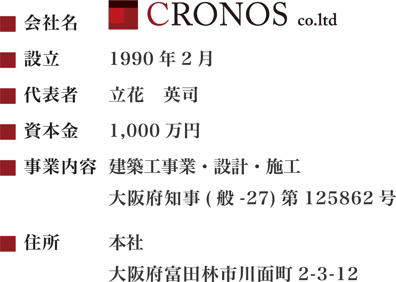 会社名、設立日、代表者、資本金、事業内容、住所